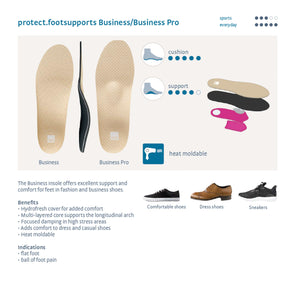 Protect.Footsupports Business