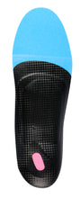 Protect.Footsupports Plantar Fasciitis